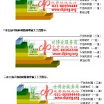 厦门不饱和树脂地坪，不饱和树脂防腐地坪,防腐蚀地坪施工厂家-缩略图2