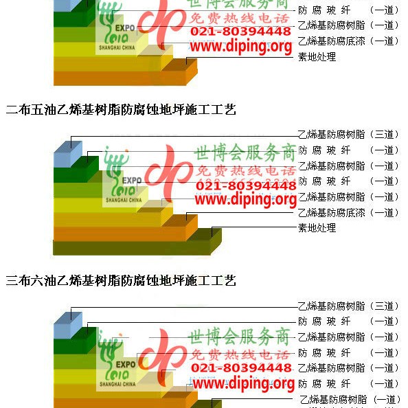 厦门乙烯基防腐蚀地坪,乙烯基酯地坪,乙烯基酯防腐蚀地坪,乙烯基重防腐蚀地坪,乙烯基重防腐地坪,乙烯基重防腐自流平地坪产品图2
